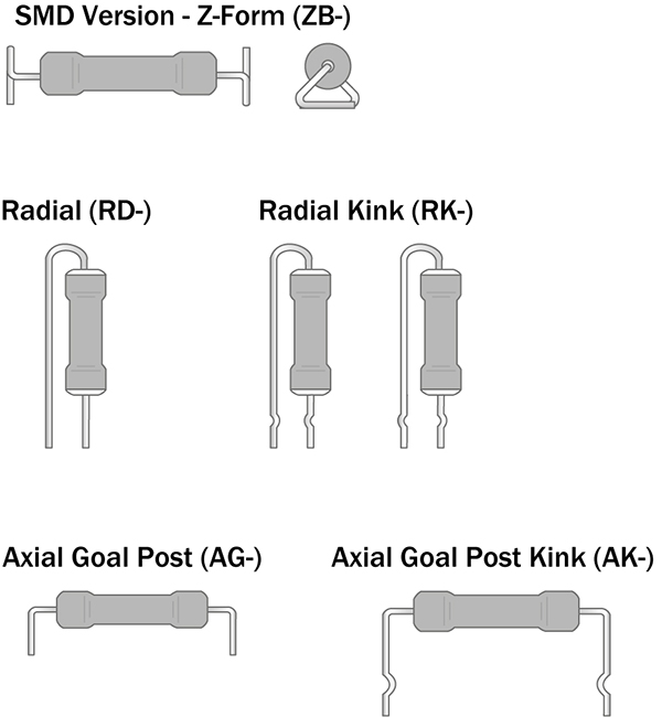 available throughole resistor pre-forming versions