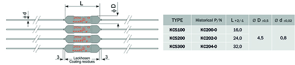 KCS throughole wirewound general purpose resistor dimensions