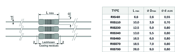 RXS throughole wirewound general purpose resistor dimensions