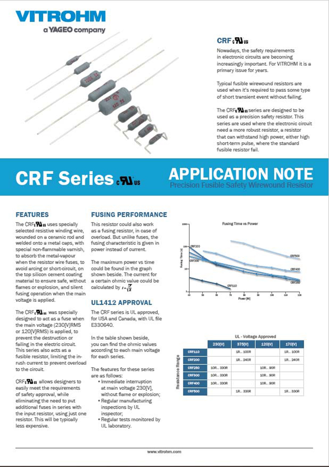 CRF Series Application Note Cover