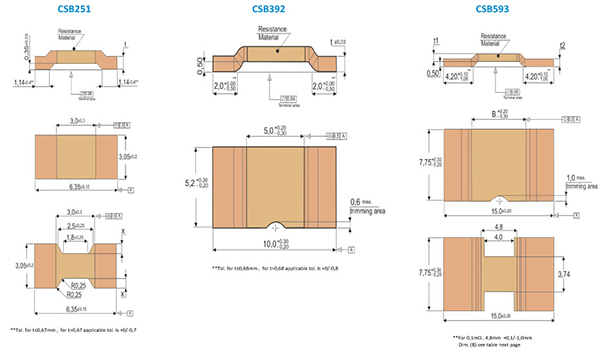 CSB smd shunt open frame resistor dimensions
