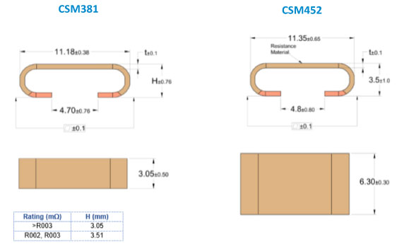 CSM smd power shunt resistor dimensions